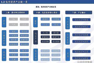 新利体育集团官网电话截图3